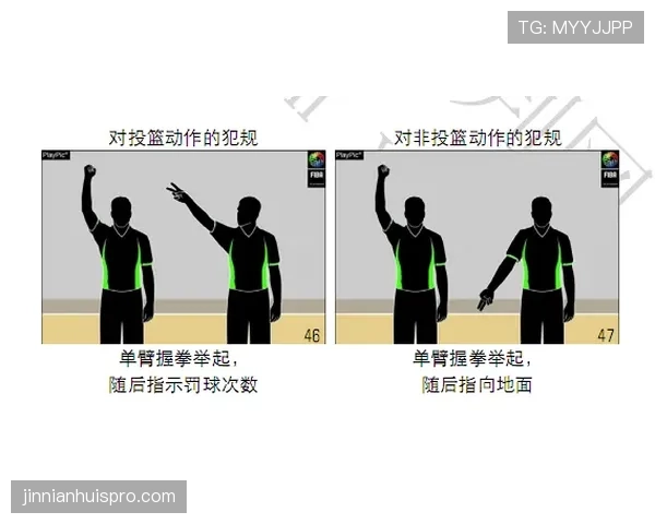 假摔判罚的核心依据:裁判如何识别并处罚非真实犯规行为 假摔判罚的核心依据:裁判如何识别并处罚非真实犯规行为