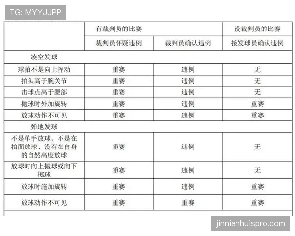 比赛用球标准及裁判检查规则详解 比赛用球标准及裁判检查规则详解