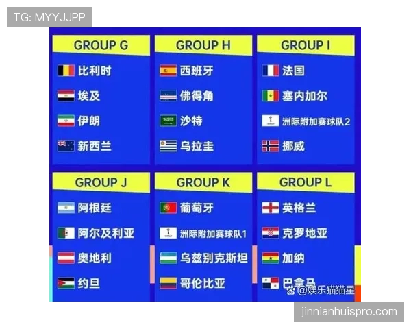 瑞典队能否突围2026美加墨世界杯小组赛