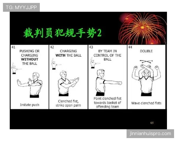 篮球比赛出现双方犯规时裁判如何判定? 篮球比赛出现双方犯规时裁判如何判定?