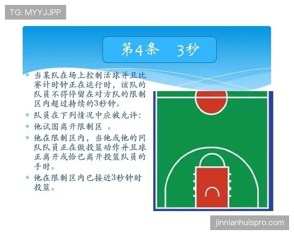 篮球规则详解：脚踢球违例是如何界定和判罚的？