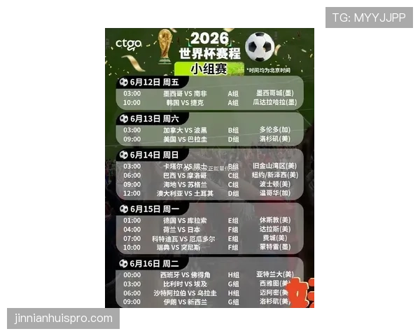 乌拉圭2026世界杯小组赛赛程解析 出线形势与关键战前瞻 乌拉圭2026世界杯小组赛赛程解析 出线形势与关键战前瞻